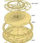 Exploded view of the parts of the astrolabe